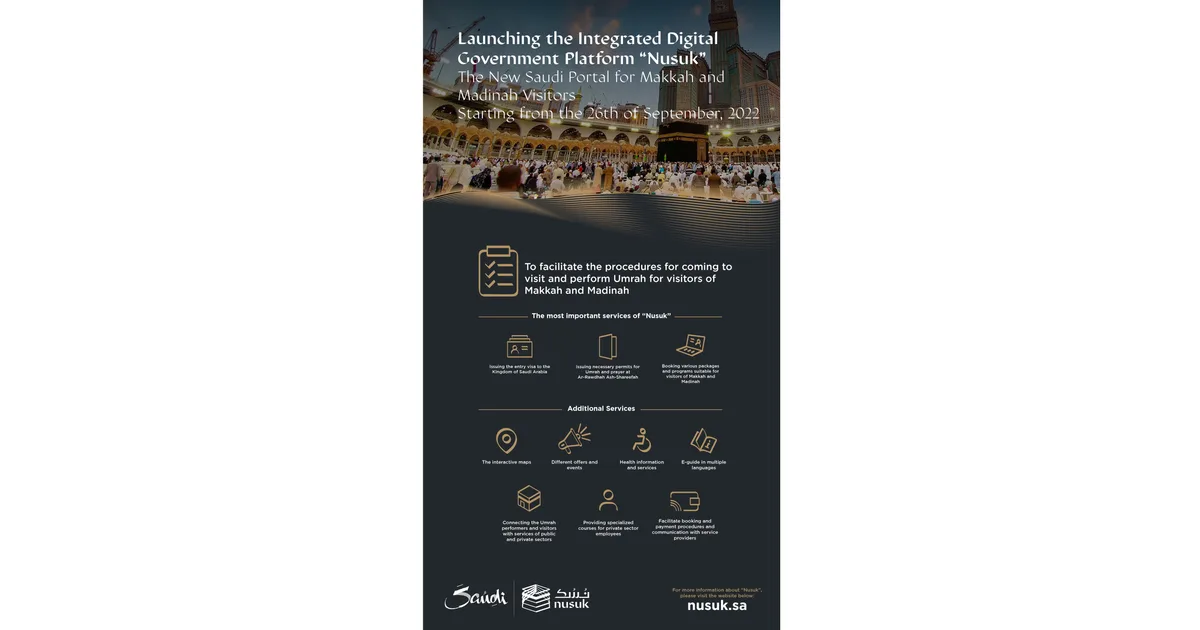 تعزيز الشراكة بين اليابان والمملكة العربية السعودية في مجال الهيدروجين: خطوة جديدة نحو مجتمع خالٍ من الكربون في عام 2026 - صقر الجزيرة