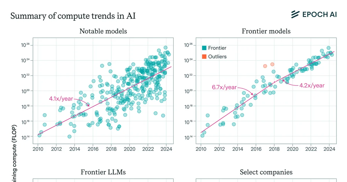 The New Frontier of AI Innovation