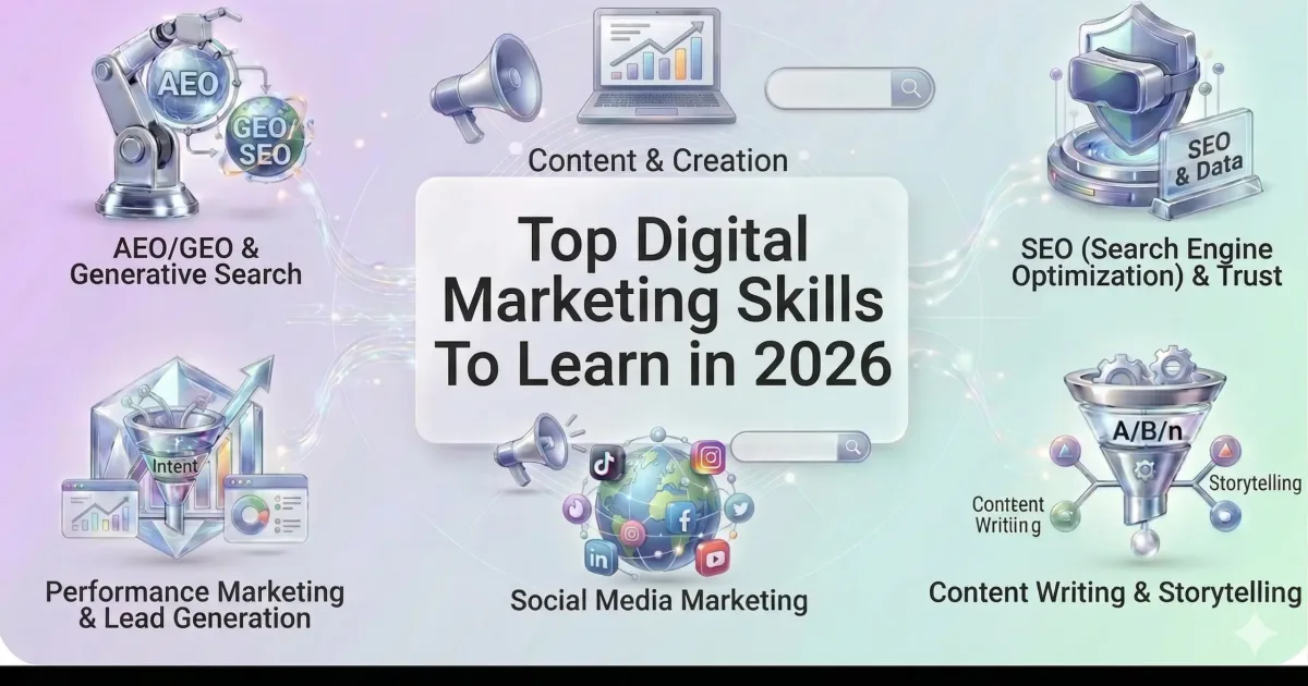 استراتيجيات التسويق الرقمي الناجحة في صيف 2026