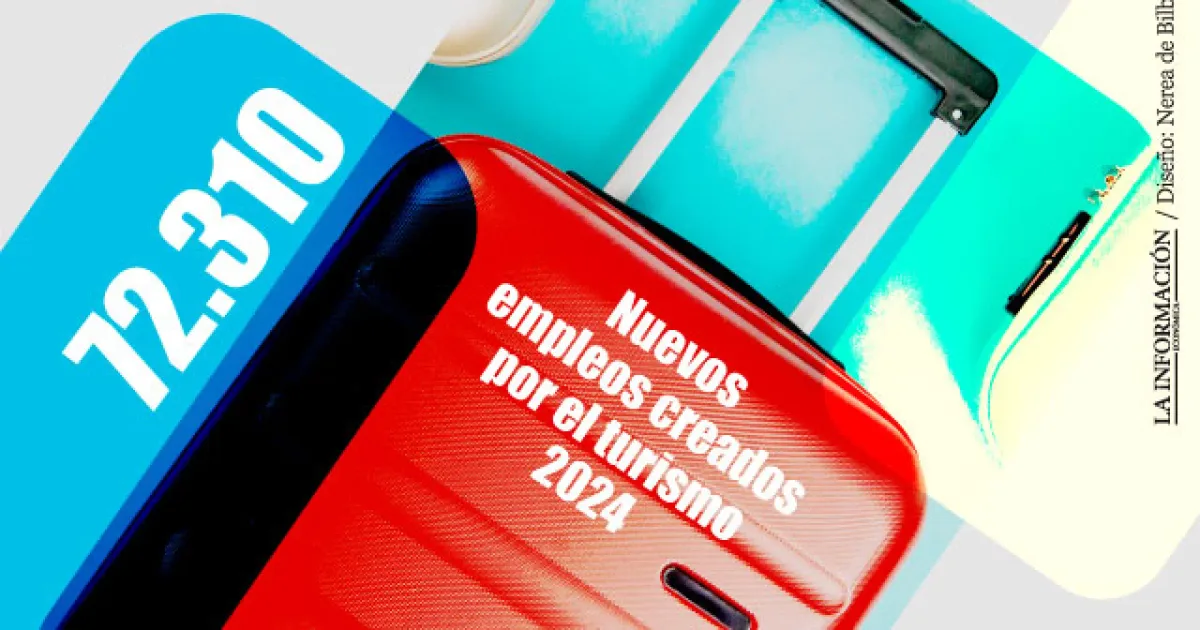 El auge del turismo español hacia NEOM