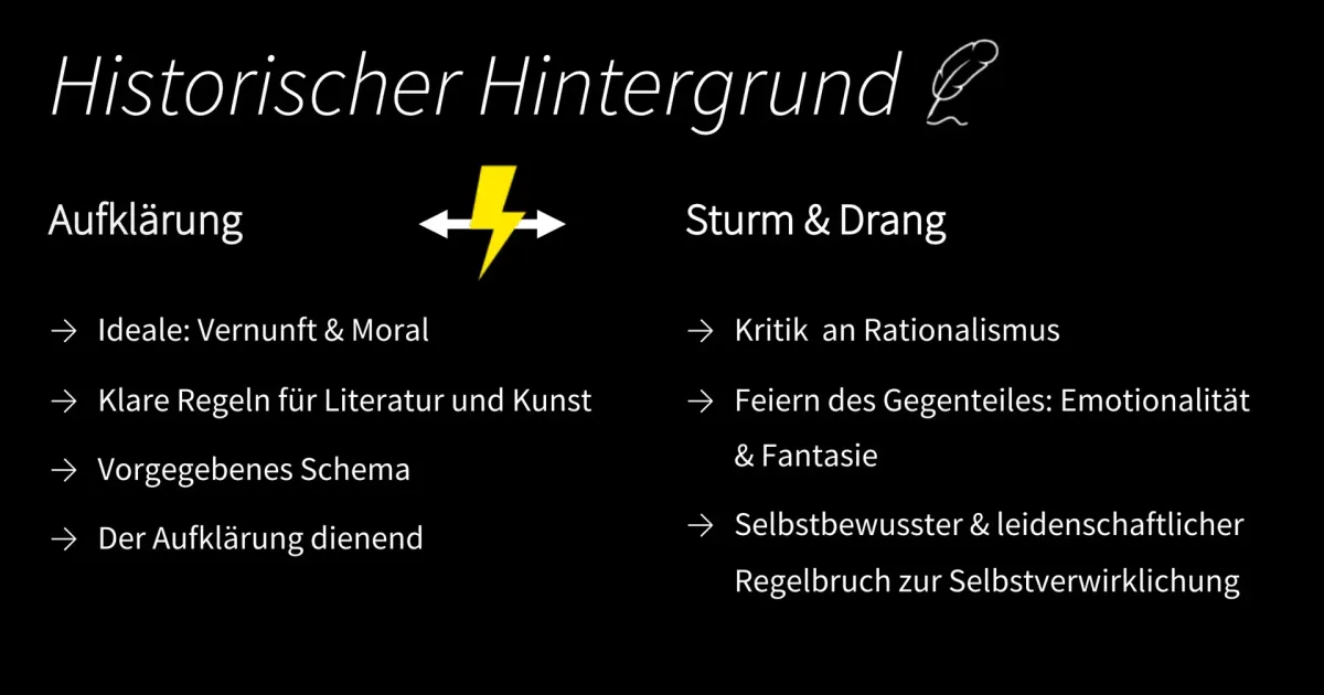 Historischer Kontext und aktuelle Entwicklungen