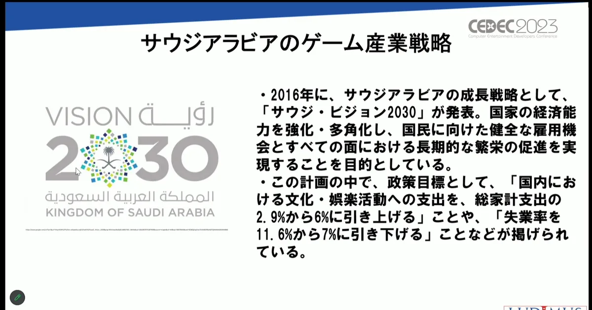 サウジアラビアのビジョン2030との連携