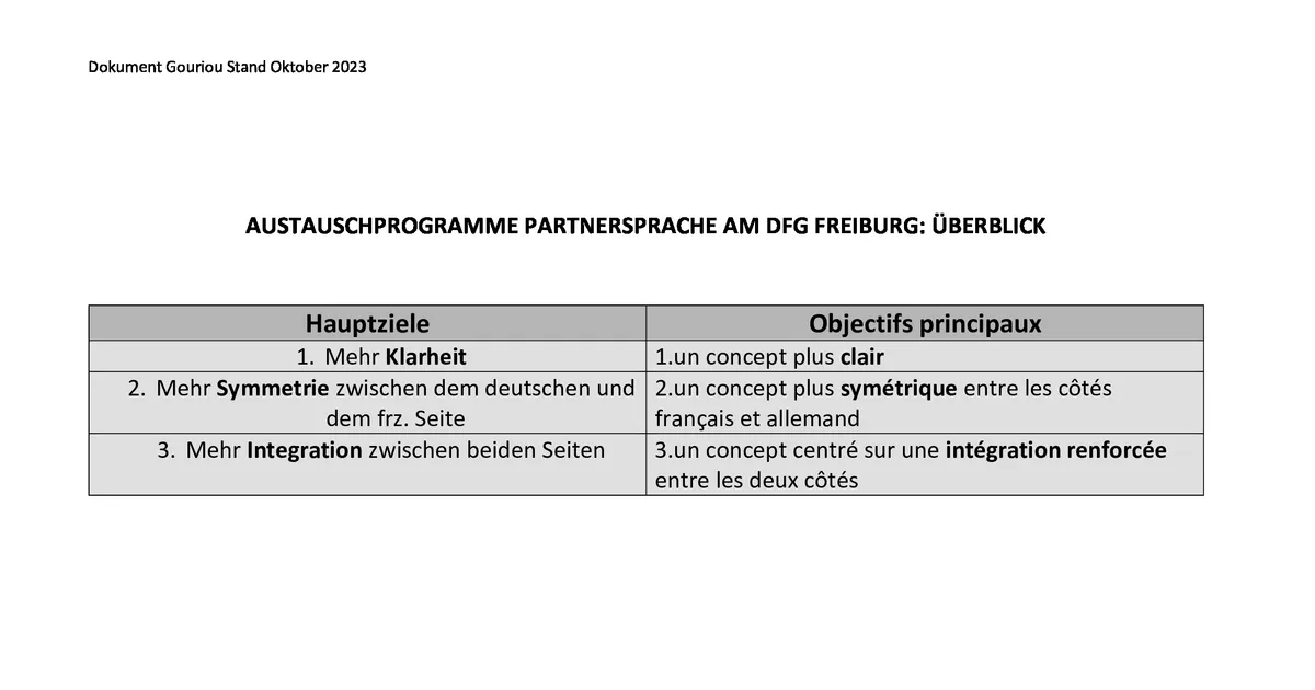 Des programmes d'échange élargis