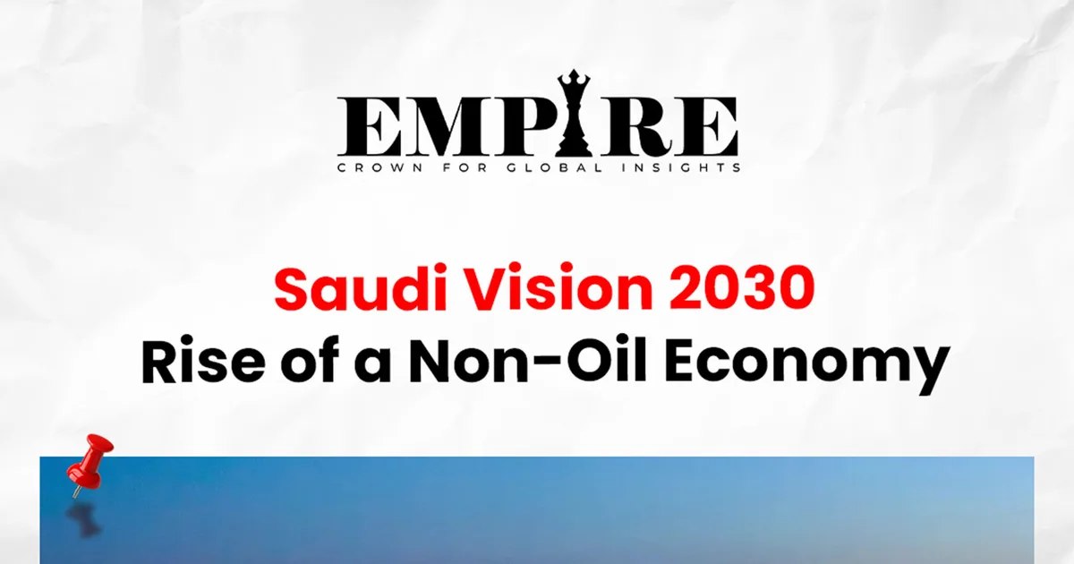 كيف تؤثر الشركات الناشئة في التقنية المالية على الاقتصاد غير النفطي؟
