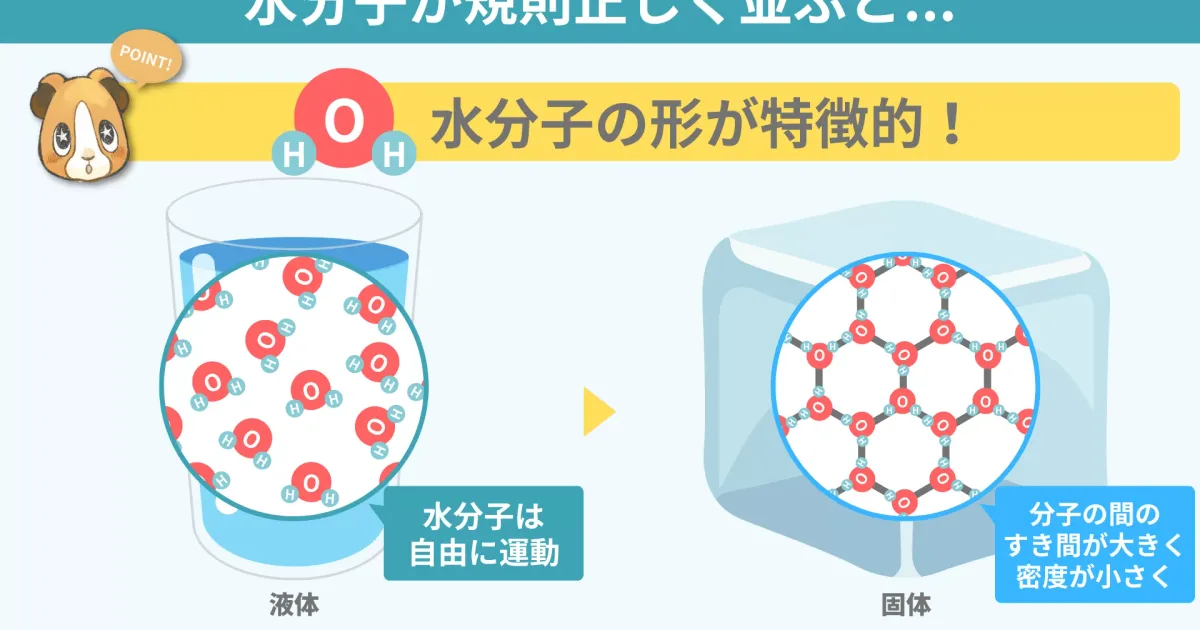 背景：なぜ水素なのか