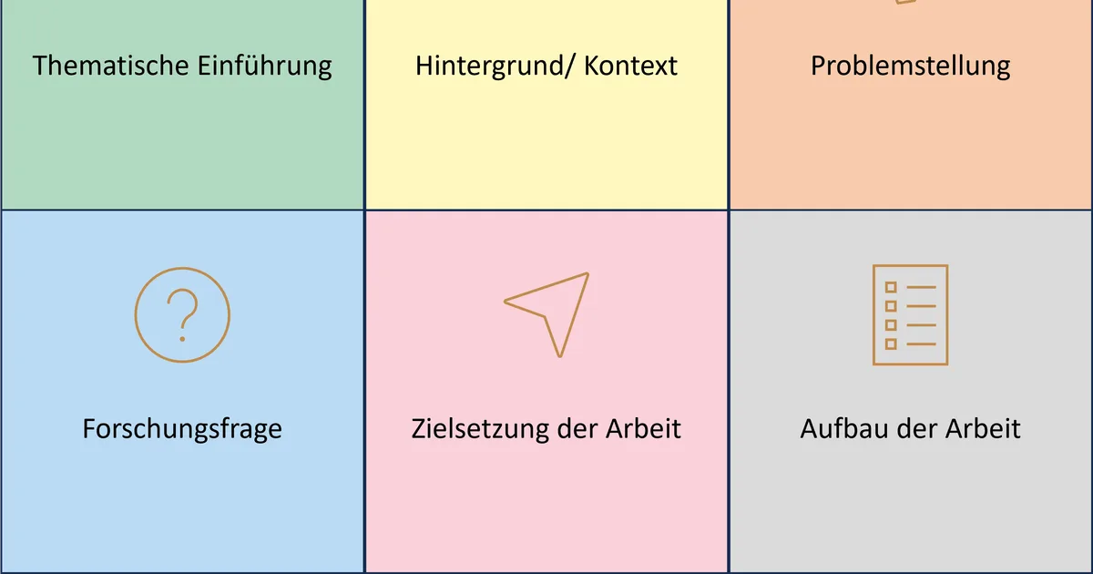 Einleitung