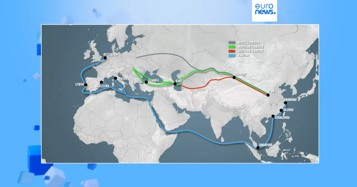 El papel de México en la nueva ruta comercial