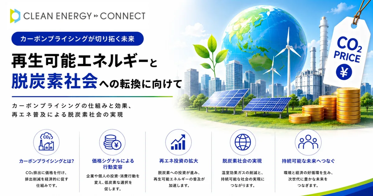 脱炭素社会への共同歩調