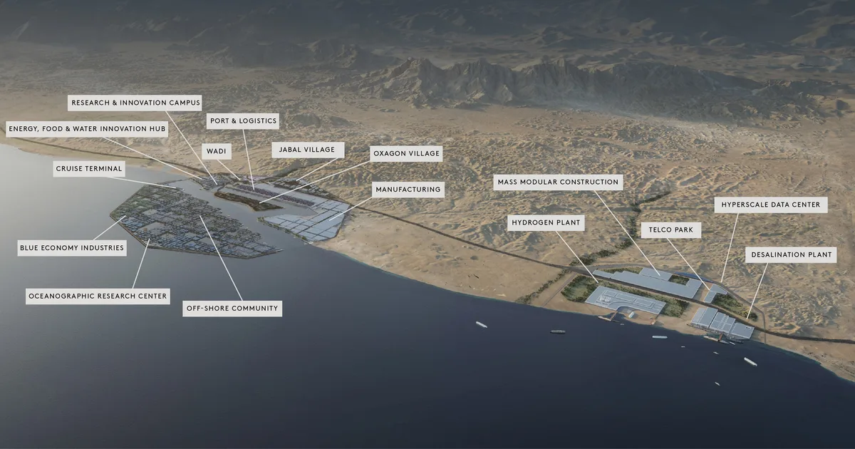 Die NEOM-Projekte von Siemens im Detail