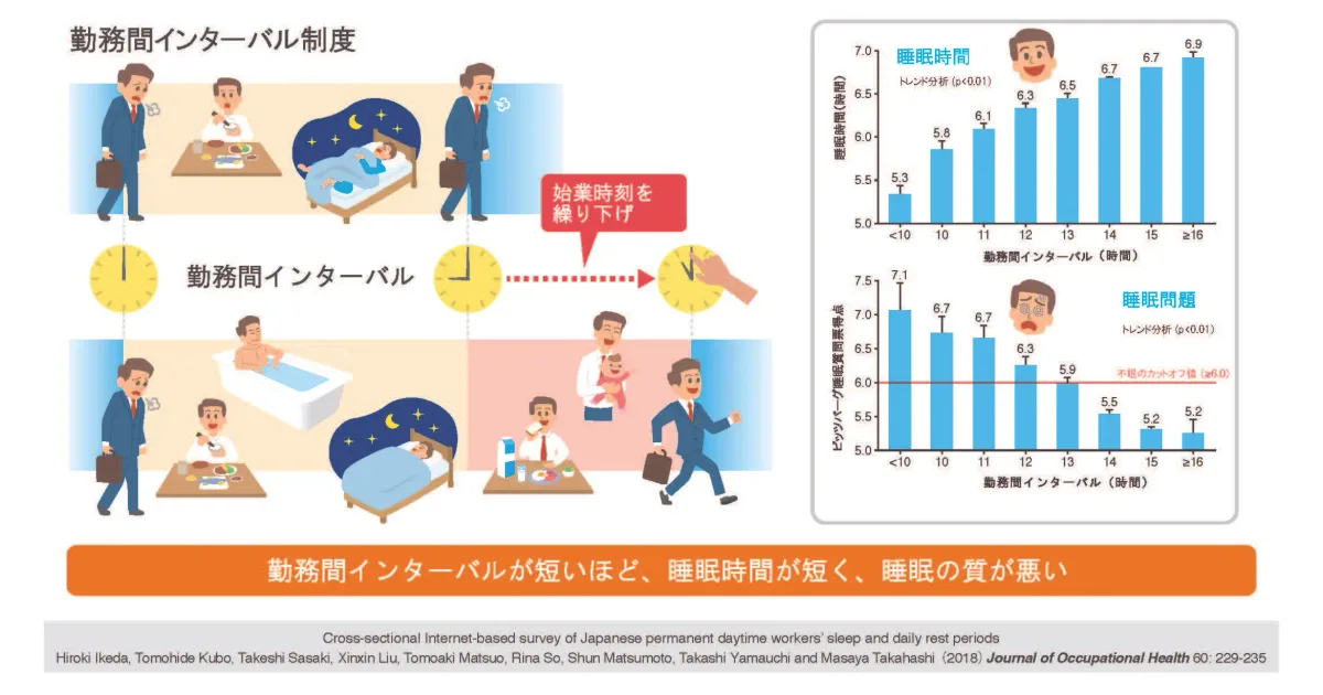 日本との関連性