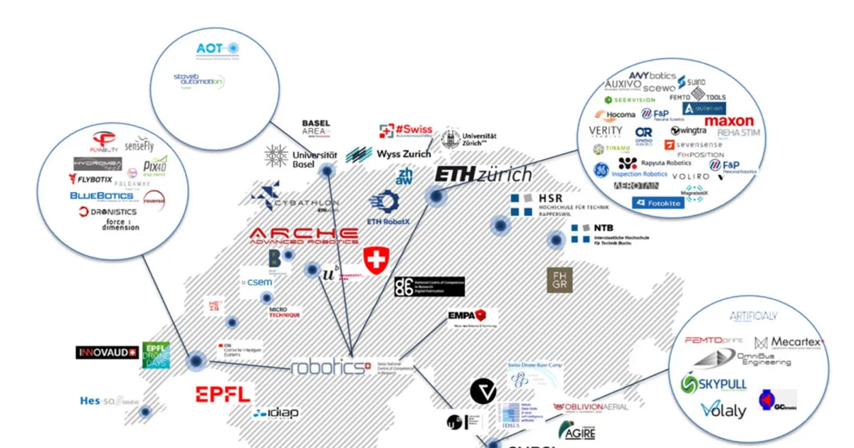 Die Schweiz als Innovationspartner