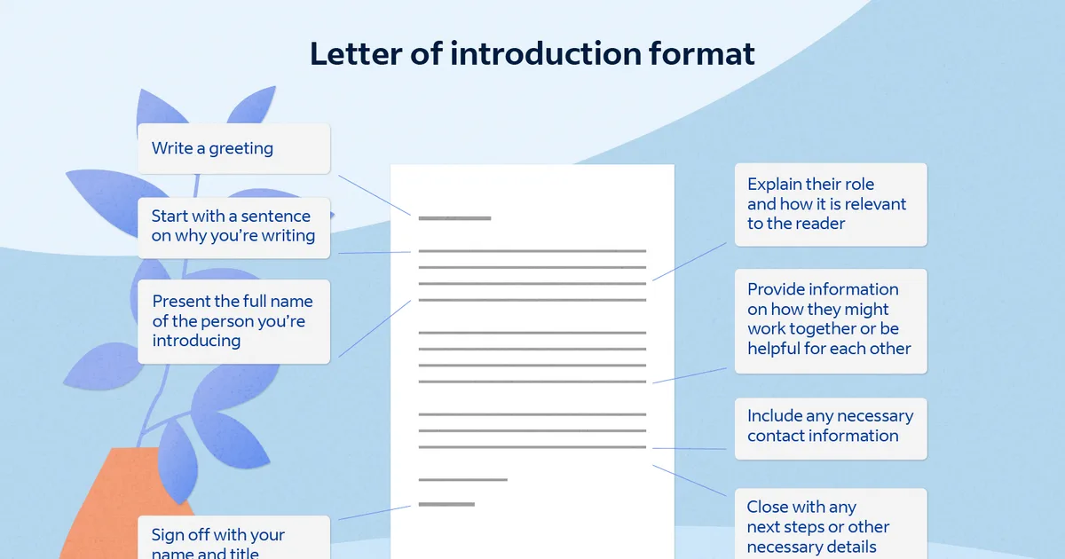 Introduction