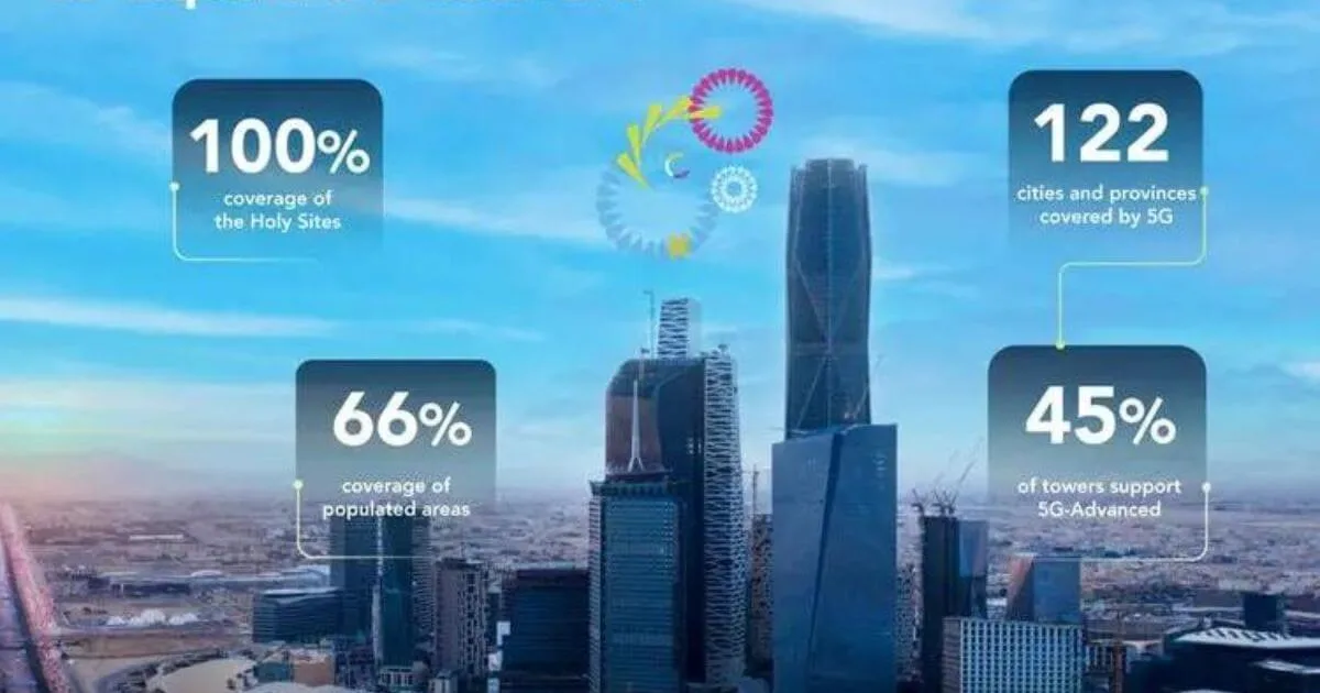 5G يغزو الطائف: استثمارات بمليارات الريالات في ٢٠٢٦
