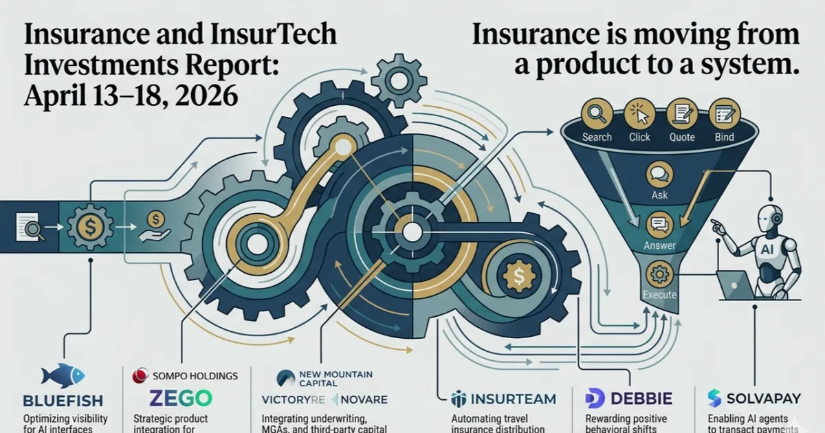 InsurTech يغزو حائل: استثمارات بمليارات الريالات في ٢٠٢٦