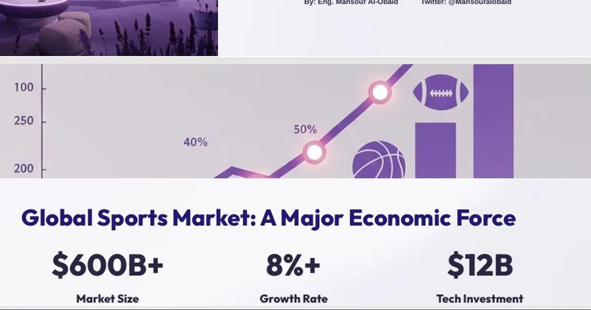 SportsTech يغزو حائل: استثمارات بمليارات الريالات في ٢٠٢٦