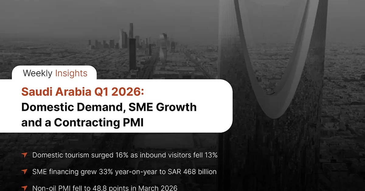 السعودية SME Growth ٢٠٢٦