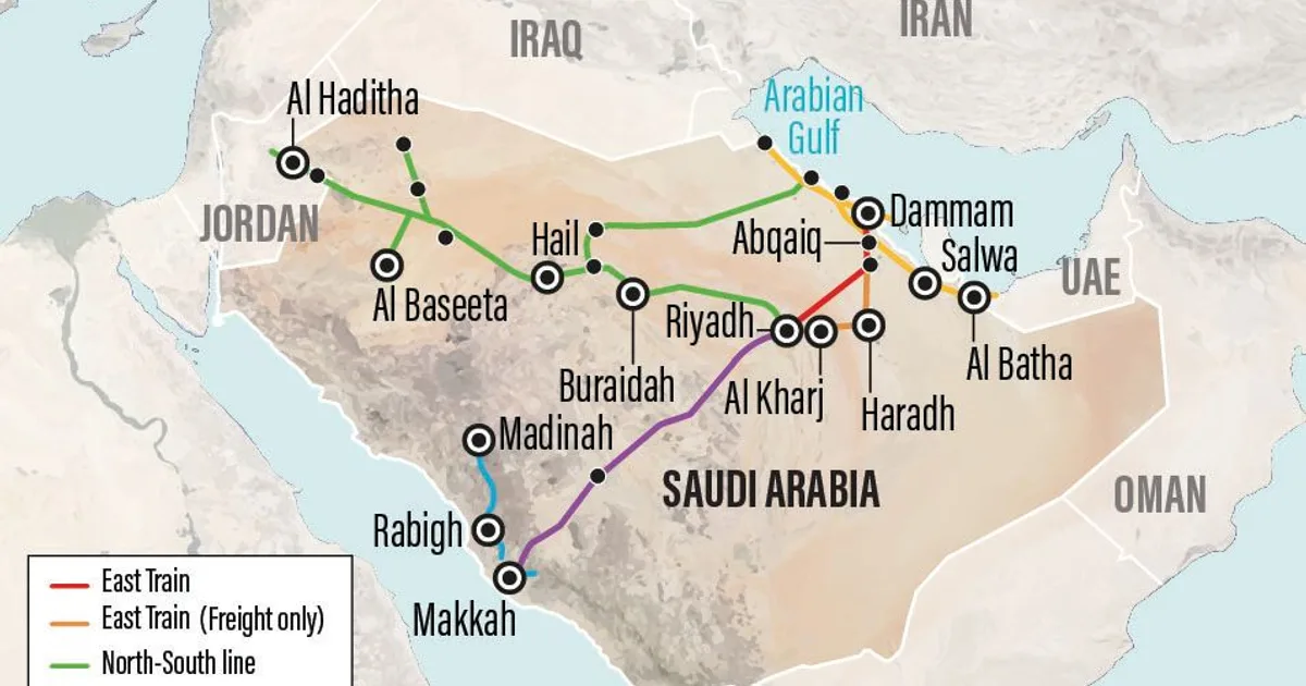 السعودية Railway Network Expansion