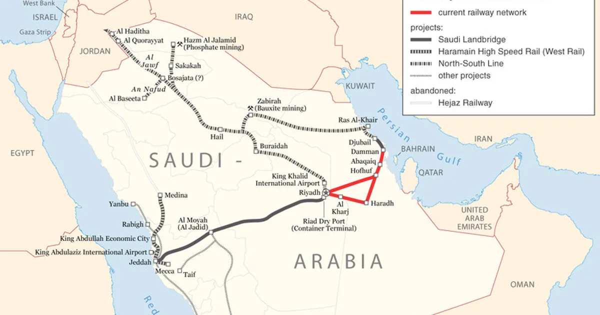 السعودية Railway Network Expansion