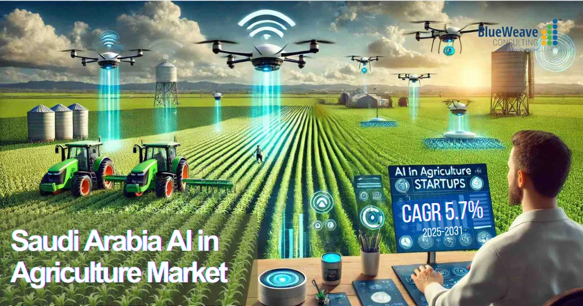 تطوير منصات الذكاء الاصطناعي المتخصصة في تحسين إنتاجية القطاع الزراعي السعودي: نماذج تنبؤية لتحسين المحاصيل وترشيد استخدام المياه
