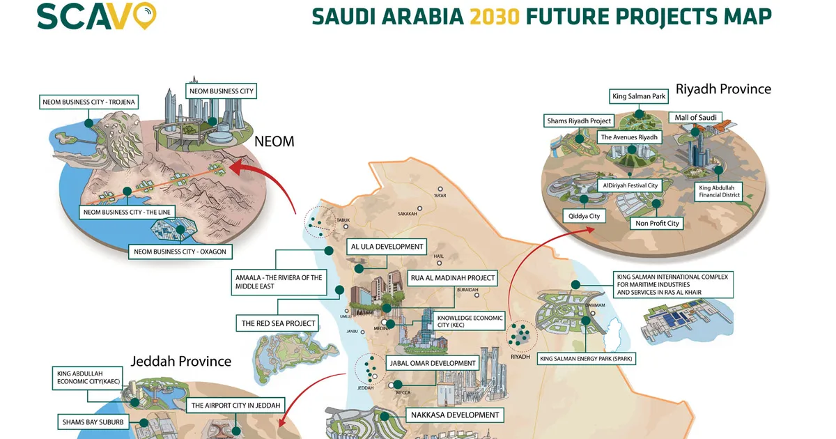 السعودية 2026: رؤية 2030 تتجسد في مشاريع عملاقة تحول المملكة إلى قوة اقتصادية عالمية - صقر الجزيرة