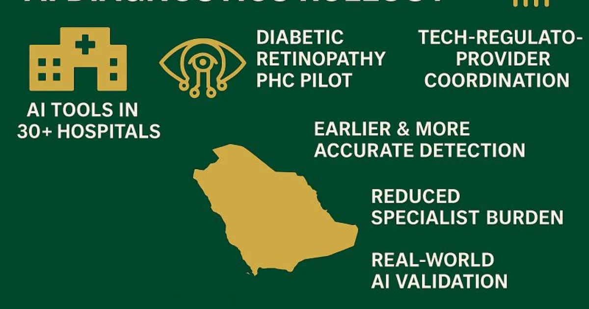 الذكاء الاصطناعي في التشخيص الطبي: كيف تعتمد المستشفيات السعودية على خوارزميات التعلم العميق في 2026