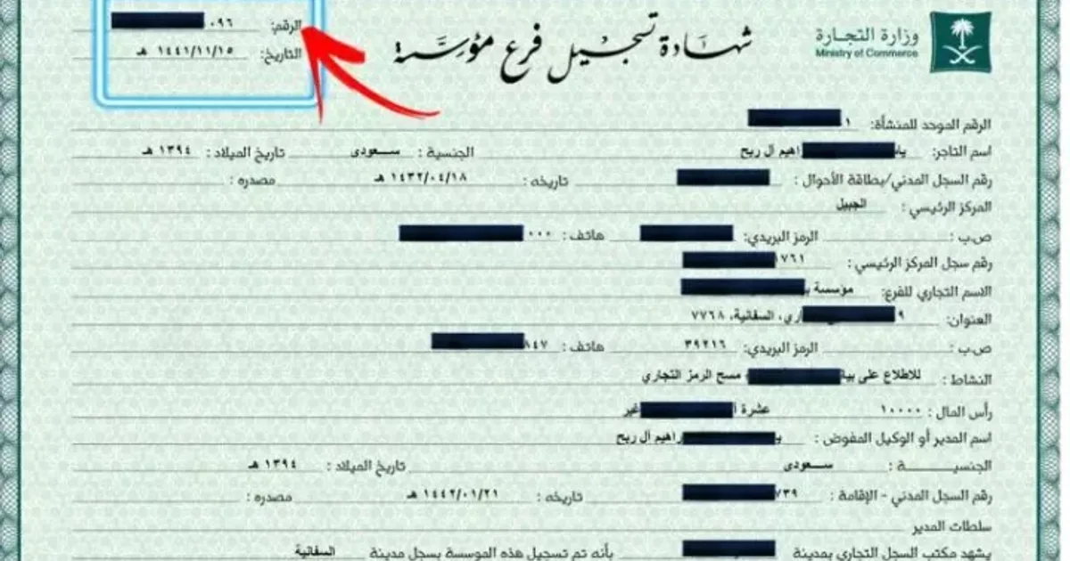 دليل شامل لتسجيل براءة الاختراع في السعودية 2026