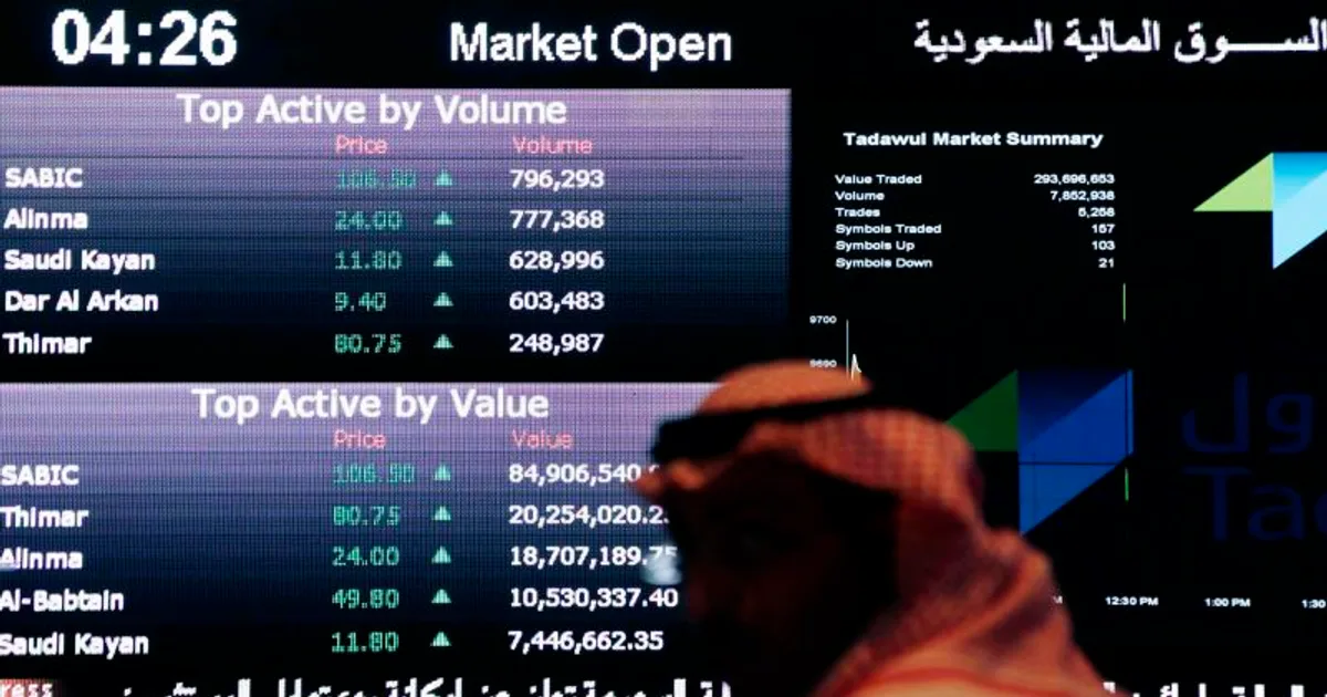 إدراج السوق المالية السعودية في مؤشرات الأسواق الناشئة: تدفقات رأس المال الأجنبي وتأثيرها على الصناديق الاستثمارية في 2026