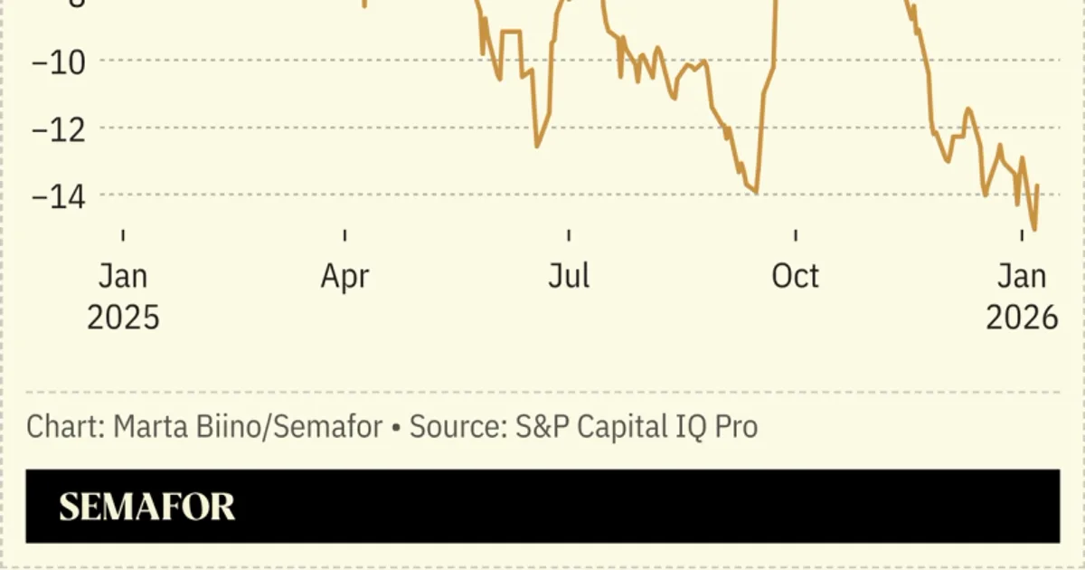 السعودية Stock Exchange Record High