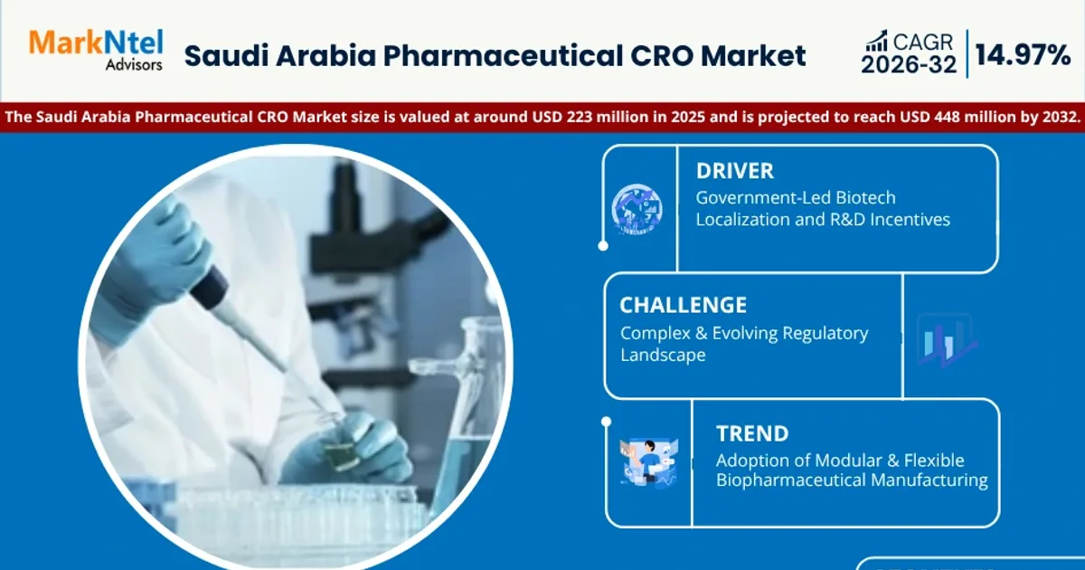 دليل شامل للحصول على ترخيص مستودع أدوية في السعودية (2026)
