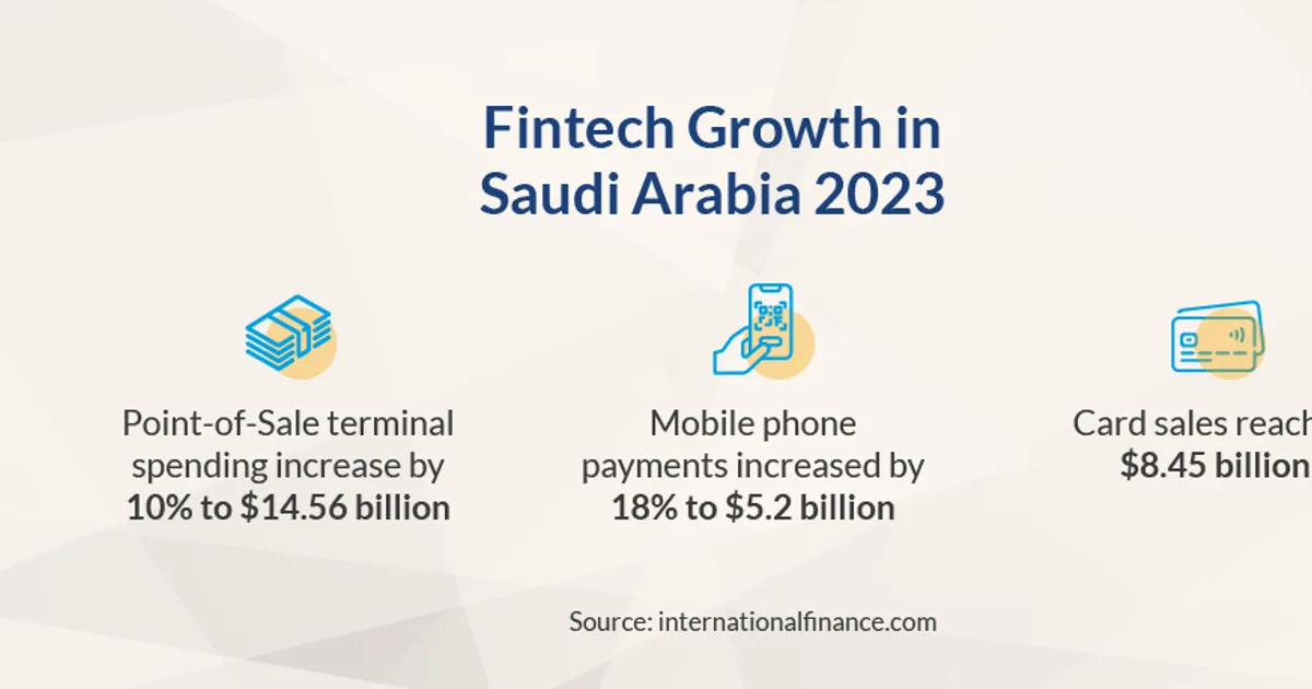 RetailTech يغزو عرعر: استثمارات بمليارات الريالات في ٢٠٢٦