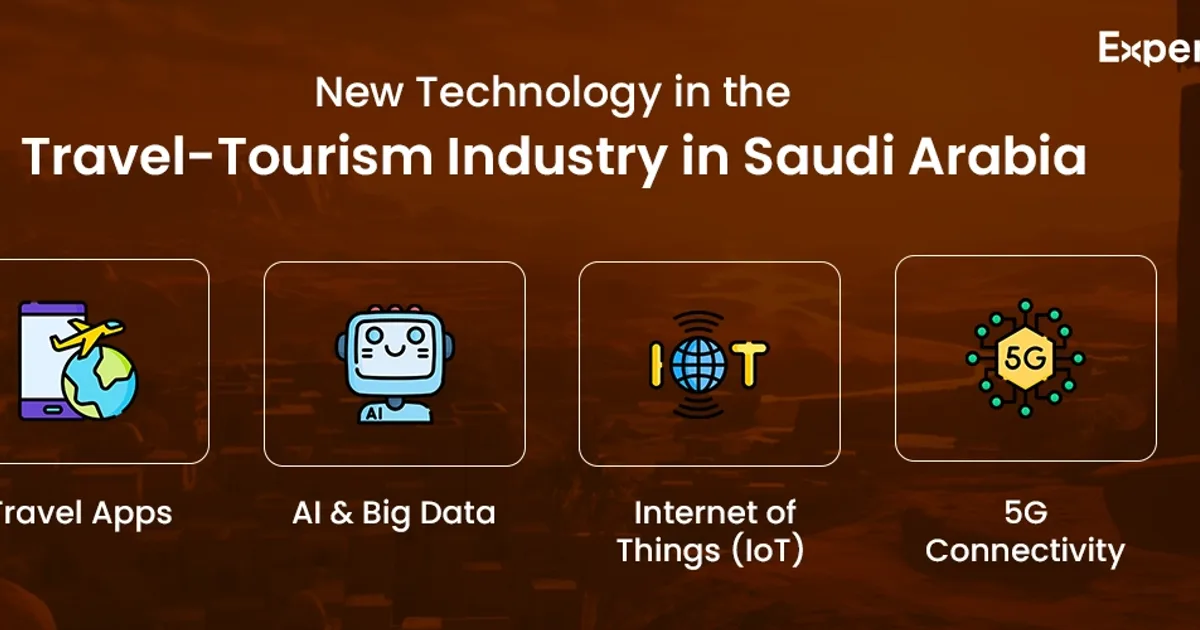 TravelTech يغزو سكاكا: استثمارات بمليارات الريالات في ٢٠٢٦