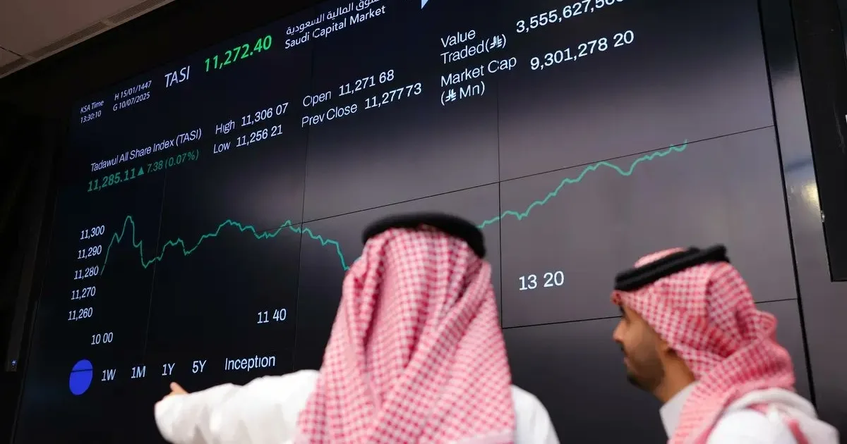 تأثير إدراج السوق المالية السعودية في مؤشرات الأسواق الناشئة على تدفقات رأس المال الأجنبي وقطاع الصناديق الاستثمارية في 2026
