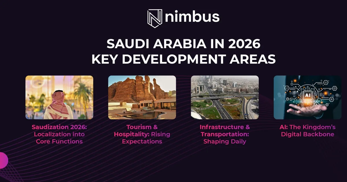 السعودية 2026: رؤية جديدة للسياحة والرياضة والتحول الرقمي