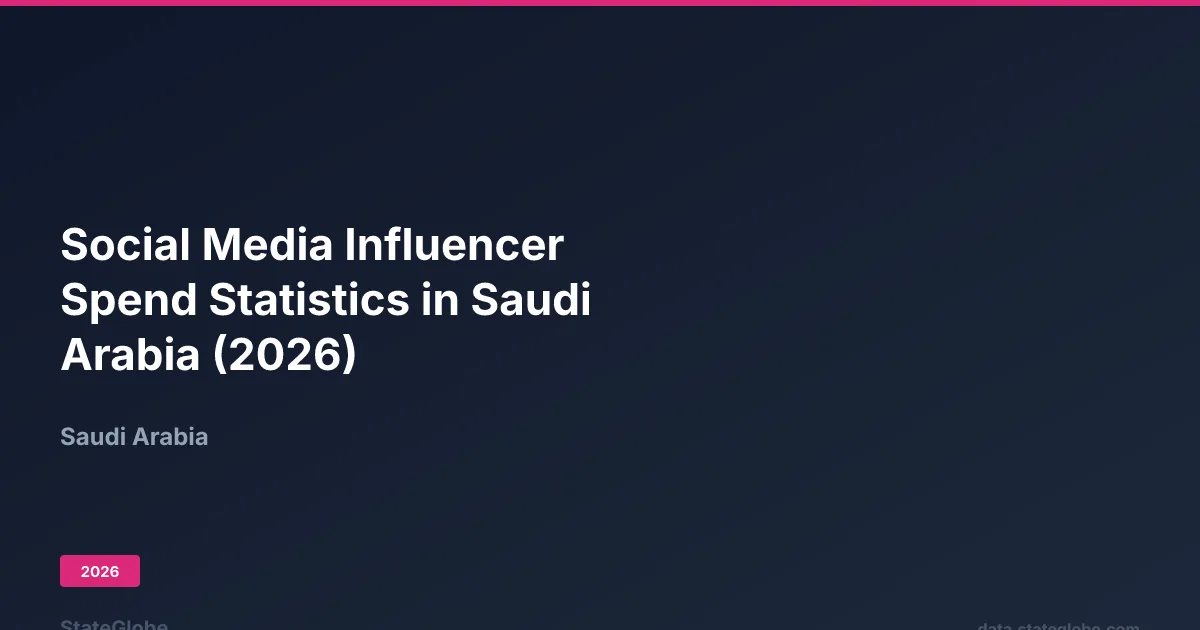 تأثير التسويق عبر المؤثرين في السعودية 2026: تحول استراتيجيات العلامات التجارية نحو المحتوى القصير والتجارة الاجتماعية