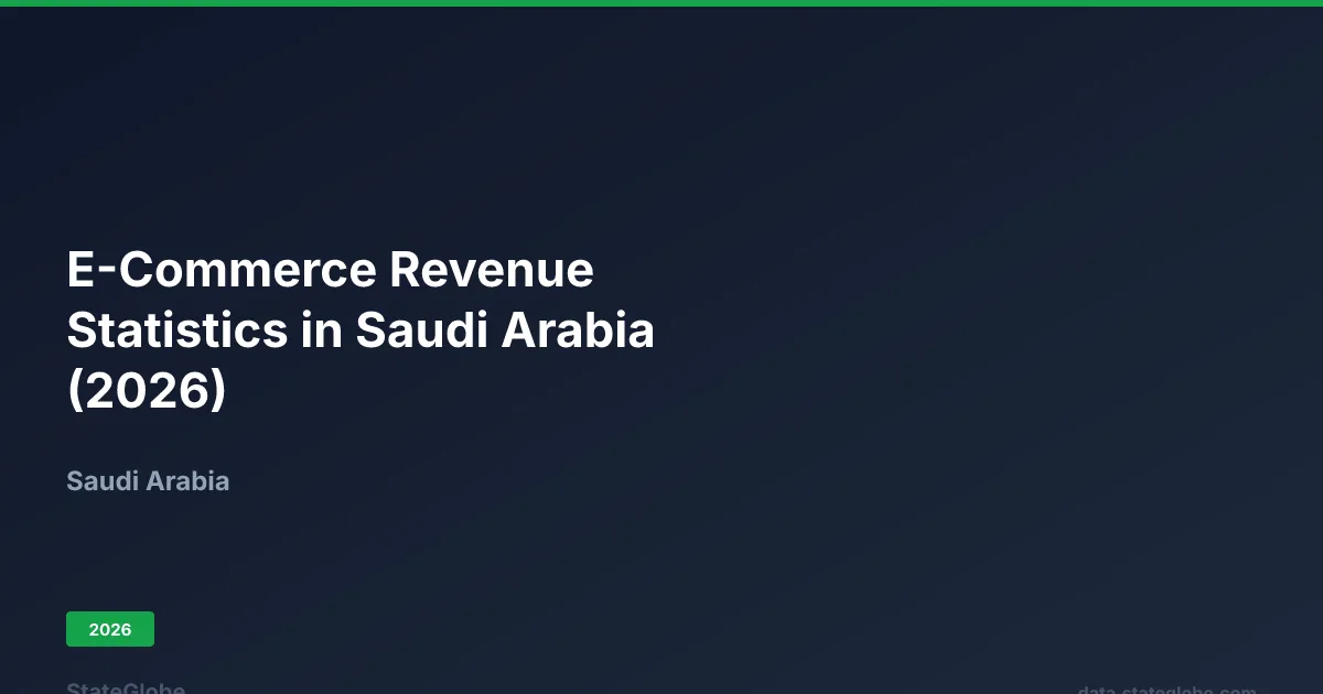 التجارة الإلكترونية والتسوق الرقمي في السعودية 2026