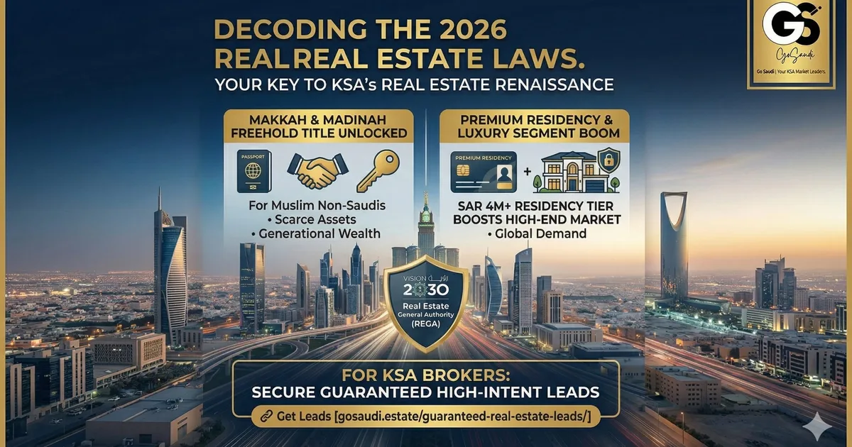 تأثير إعادة هيكلة الدعم الحكومي على القطاع العقاري السعودي: تحليل اقتصادي لارتفاع أسعار الإيجارات والتملك بعد تطبيق نظام الإعانات السكنية الجديد 2026 — دليل شامل 2026