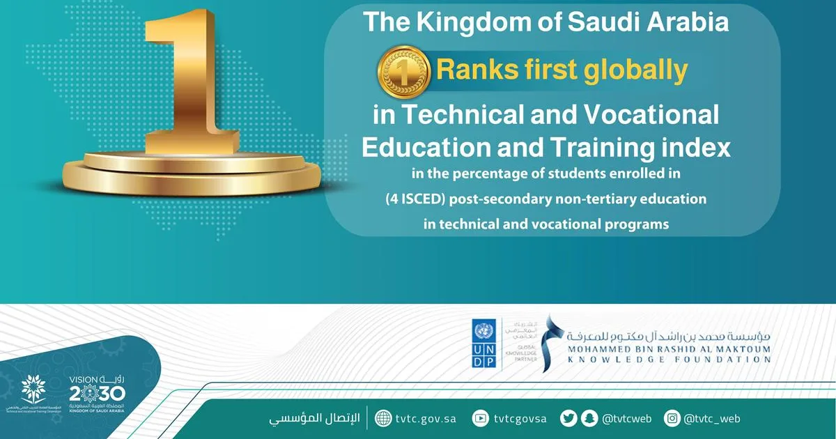 إصلاح نظام التعليم الفني والتدريب المهني في السعودية: ربط المناهج باحتياجات سوق العمل 2030