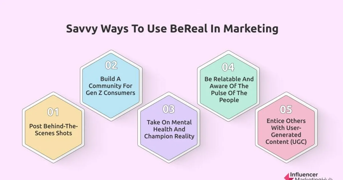 استراتيجيات التسويق عبر منصة BeReal للمؤسسات السعودية: كيف تستفيد العلامات التجارية من الصور العفوية لبناء الثقة في 2026