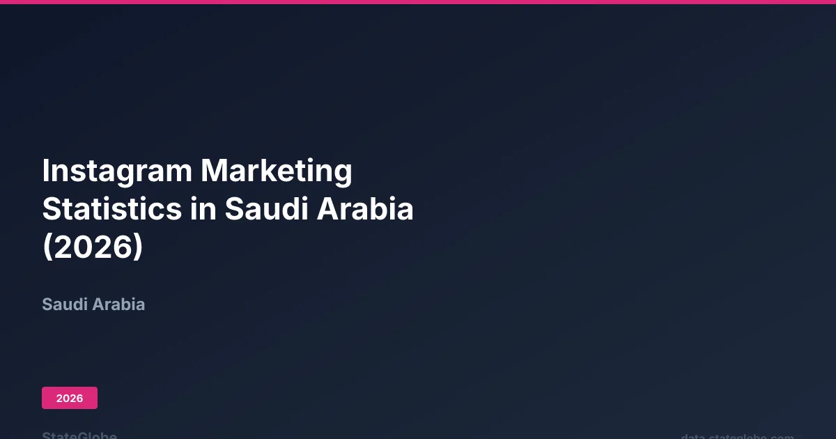 تأثير التسويق عبر المؤثرين في السعودية 2026: تحولات المشهد الإعلاني بعد تشديد الرقابة