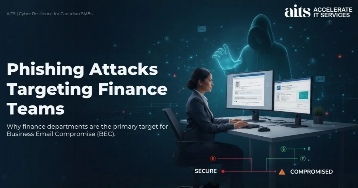 هجمات التصيد المتطورة تستهدف القطاع المالي السعودي: تحليل لأحدث تقنيات الاختراق واستراتيجيات الدفاع السيبراني لعام 2026