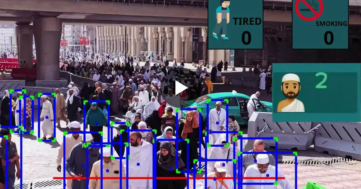 الذكاء الاصطناعي التنبؤي في إدارة الحشود بموسم الحج 2026: تقنيات جديدة لتحسين السلامة والتدفق