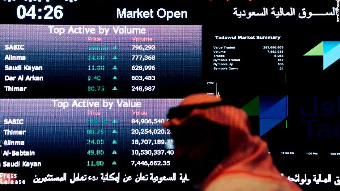 كيف سيؤثر الإدراج على تدفقات رأس المال إلى السعودية؟