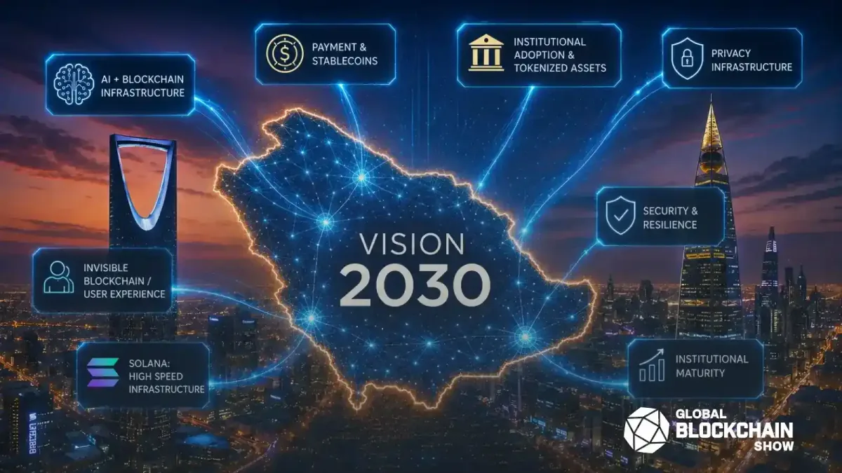 ما هي المنصة الرقمية الموحدة للخدمات الحكومية في السعودية؟
