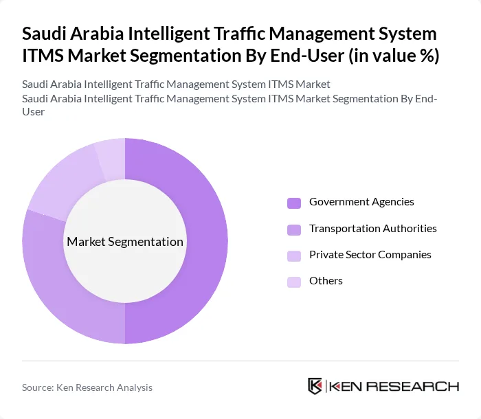 لماذا تعتبر هذه الأنظمة حاسمة لتحقيق أهداف رؤية 2030؟