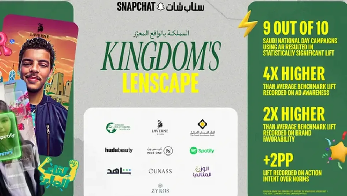 كيف يمكن للشركات الناشئة السعودية تطوير استراتيجيات تسويق فعالة على سناب شات؟