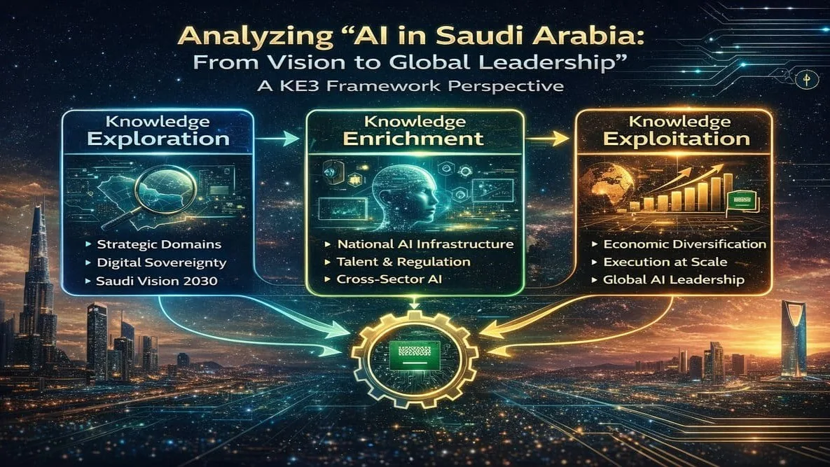 ما هو دور الذكاء الاصطناعي في تحسين استهداف الحملات التسويقية للعلامات السعودية الناشئة؟