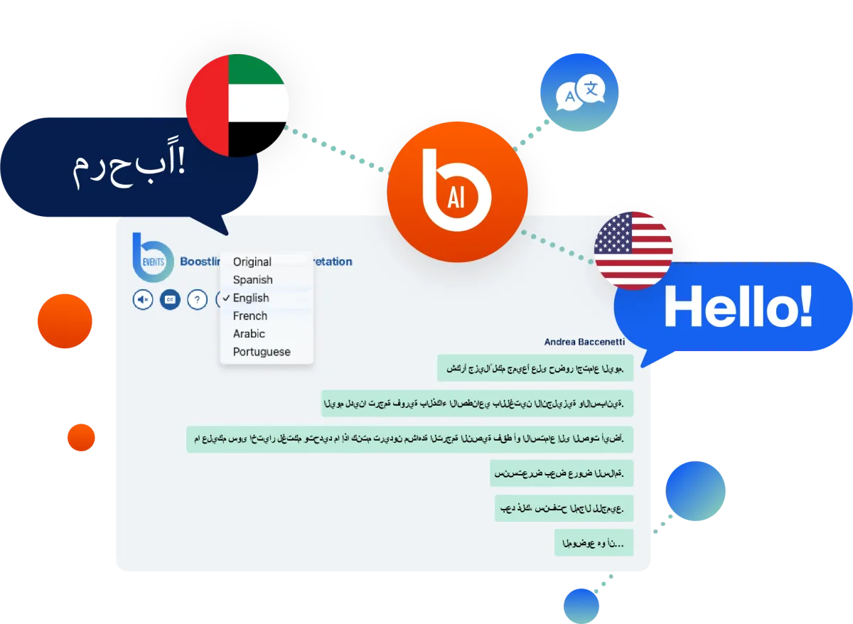 ما هو الذكاء الاصطناعي المتخصص في اللغة العربية في سياق الحج الذكي؟