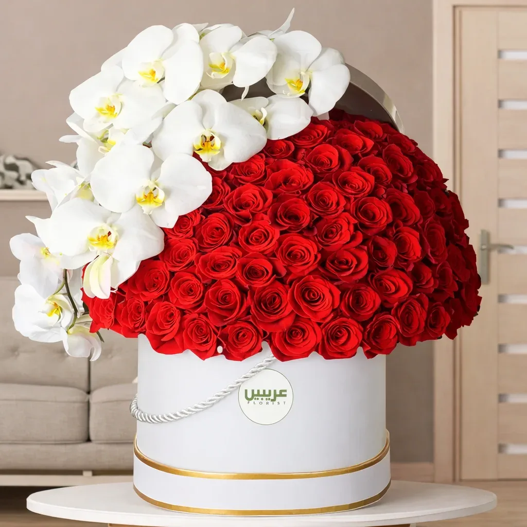 1. دراسة السوق والمنافسة