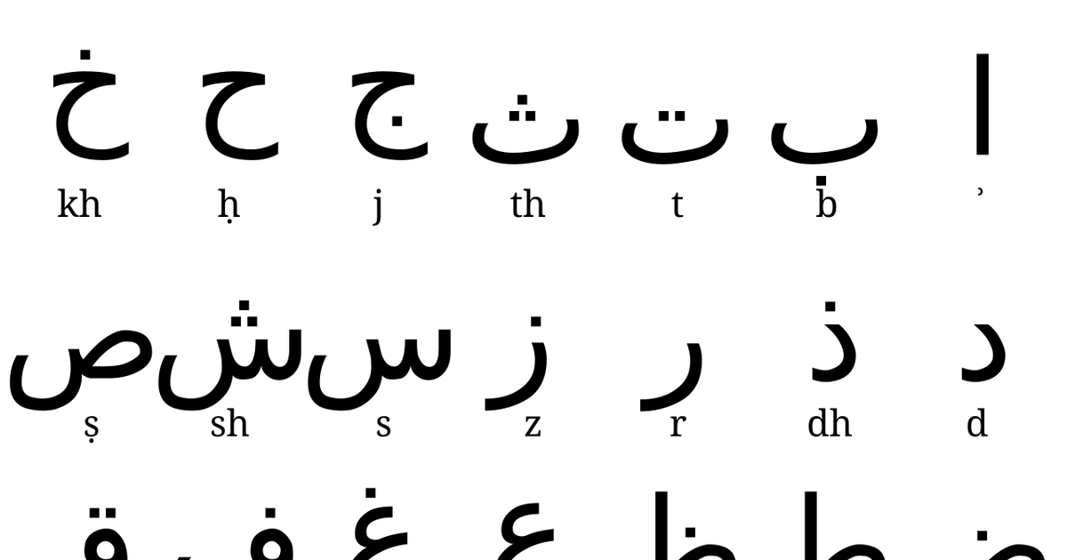 ما هو الذكاء الاصطناعي المتخصص في اللغة العربية لتحليل النصوص الدينية؟