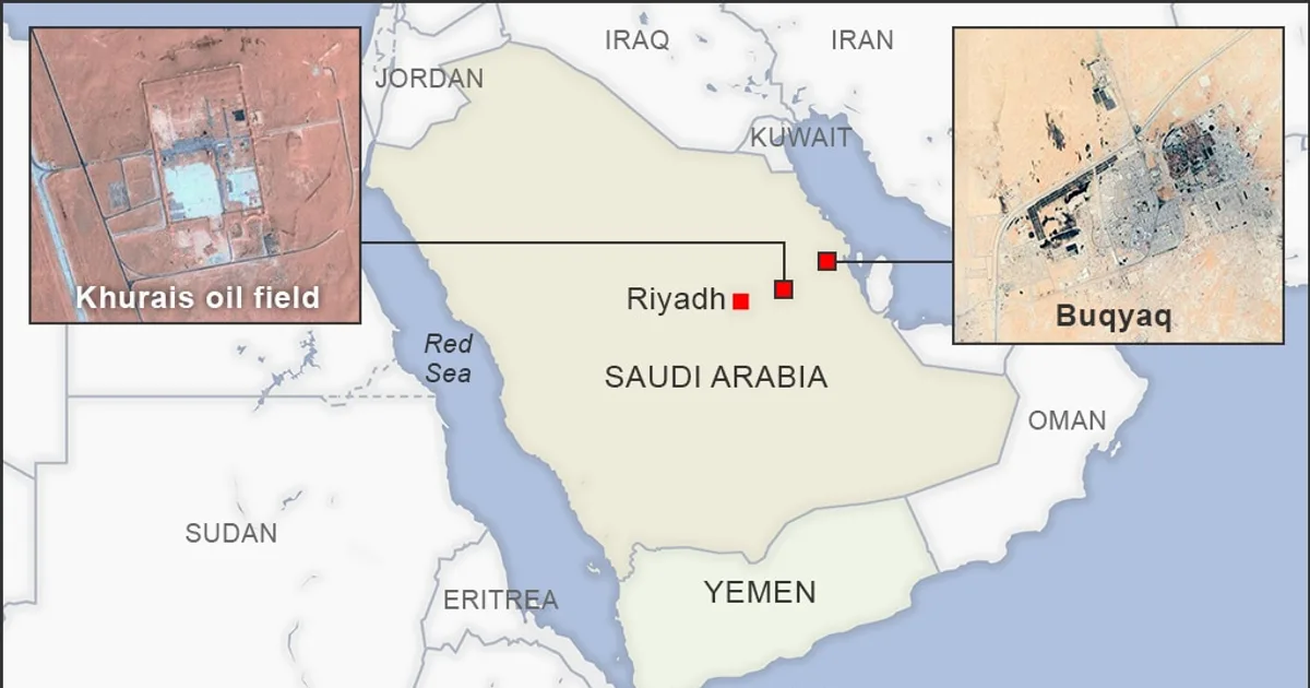 لماذا تستهدف البنية التحتية الحيوية في السعودية؟